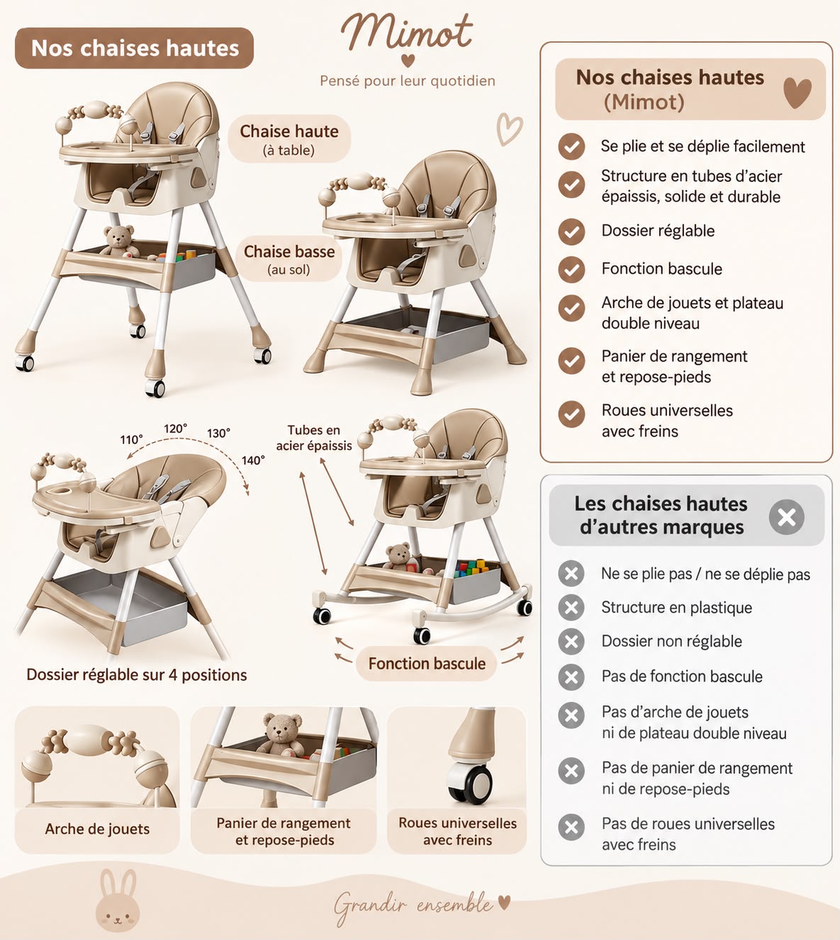 Chaise Haute Evolutive - Beige